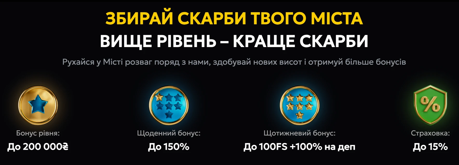 акції у місто слотів