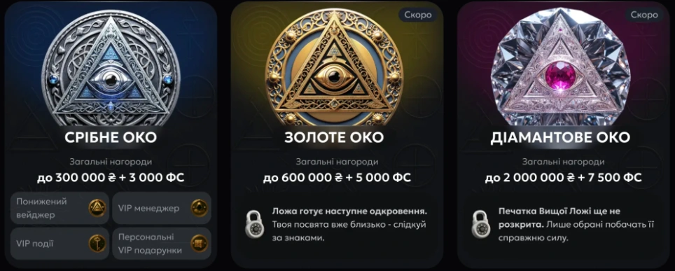 акції в казино слот сіті 